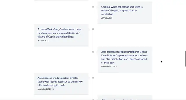 Original ''The Wuerl Record'' website